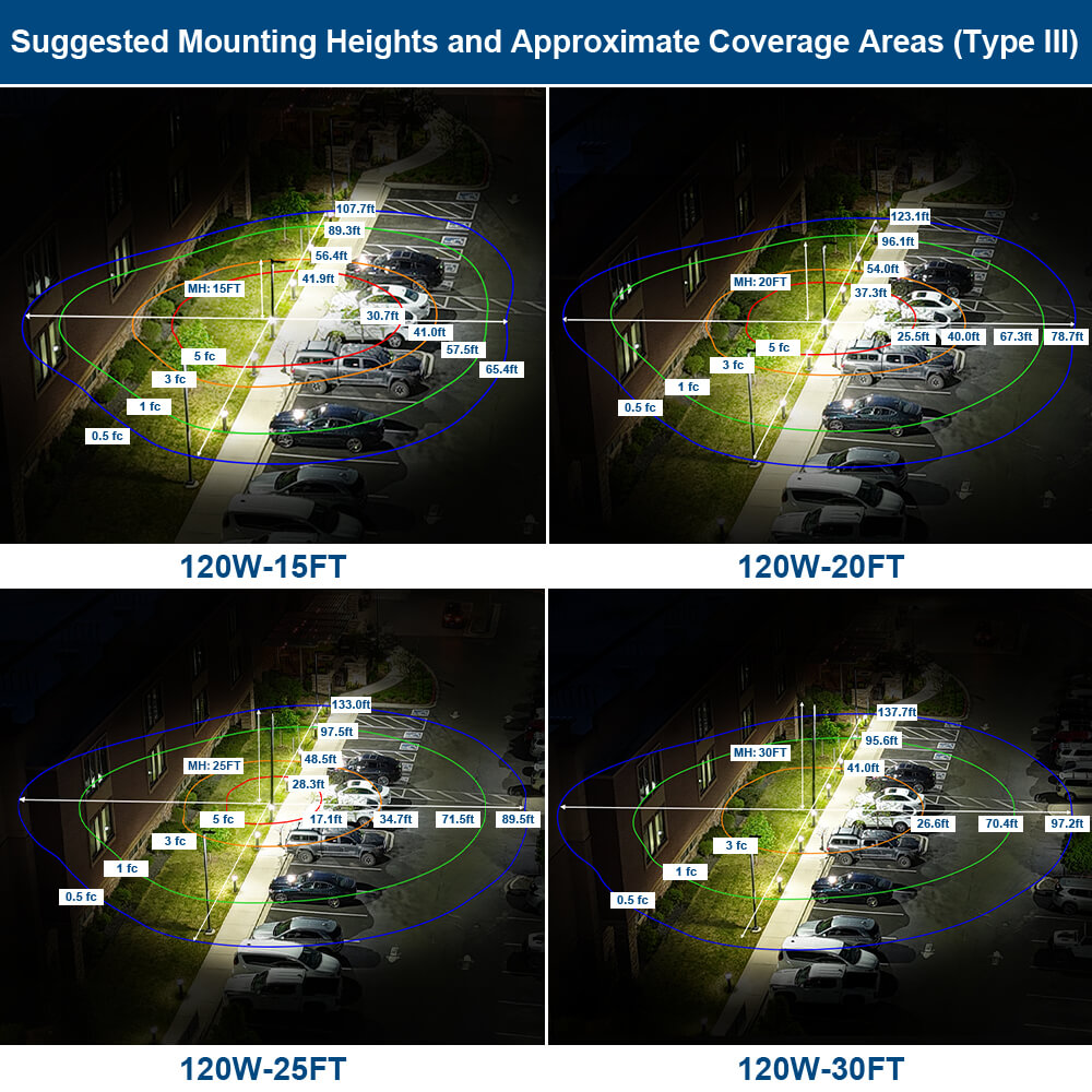 Vela I LED Parking Lot Light - White Finish - 150W/120W/100W/80W Selectable - 3 CCT Selectable - Up to 23,000 Lumens - Type III - 120-277V - 400W Equal