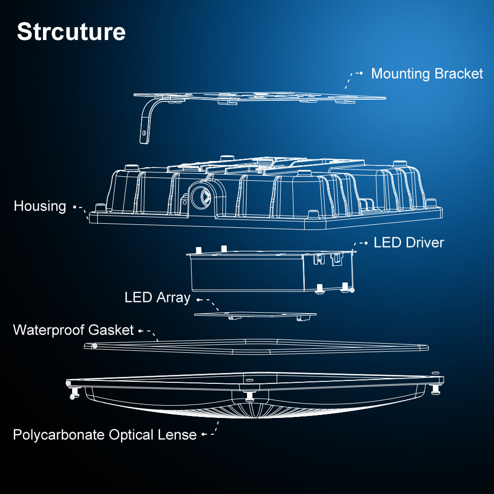 Konlite LED Canopy Area Light - 27W - 3,800 Lumens - 5000K- Non-Dimmable - 120-277V - 70W Equal