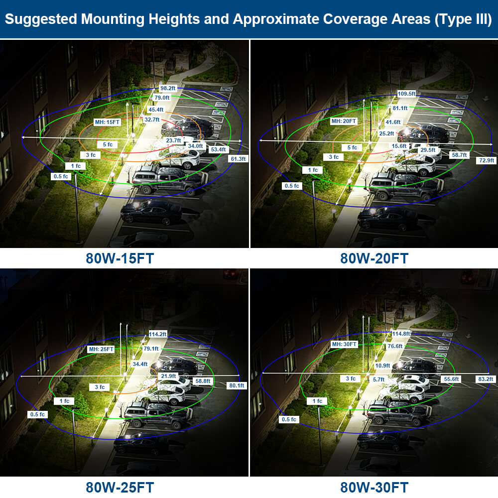 Vela I LED Parking Lot Light - White Finish - 150W/120W/100W/80W Selectable - 3 CCT Selectable - Up to 23,000 Lumens - Type III - 120-277V - 400W Equal