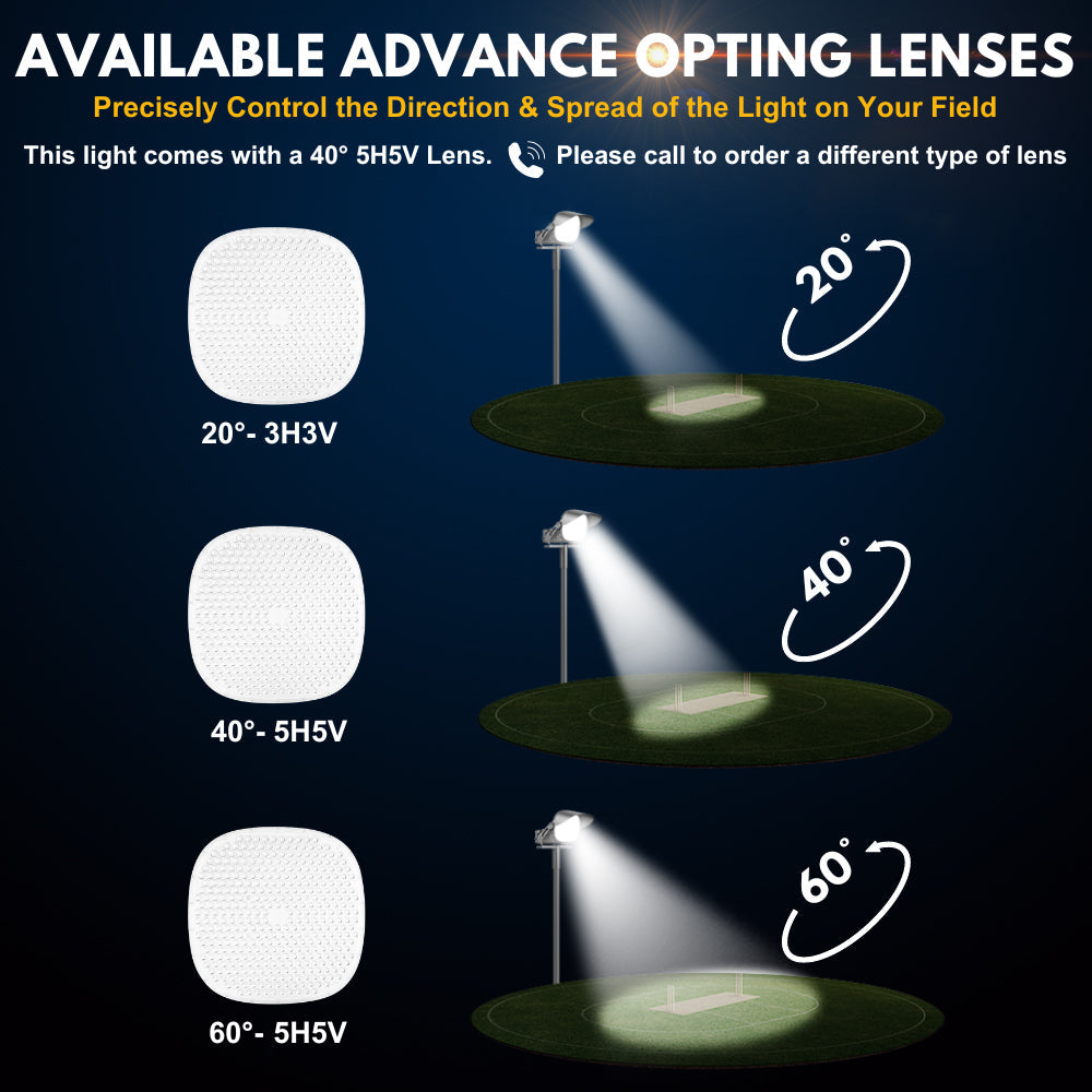 LYRA LED Stadium Light - 680W - 102,000lm - 5700K - 200-480V - 2000W Equal - 10 Year Warranty