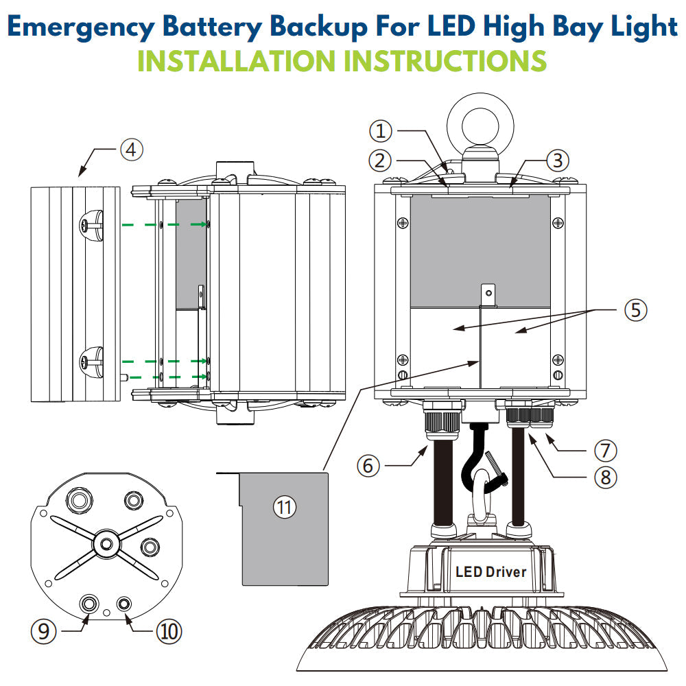 LED Emergency Backup Driver - Constant Power - 25W - 100-347Vac Input - 170Vdc Output