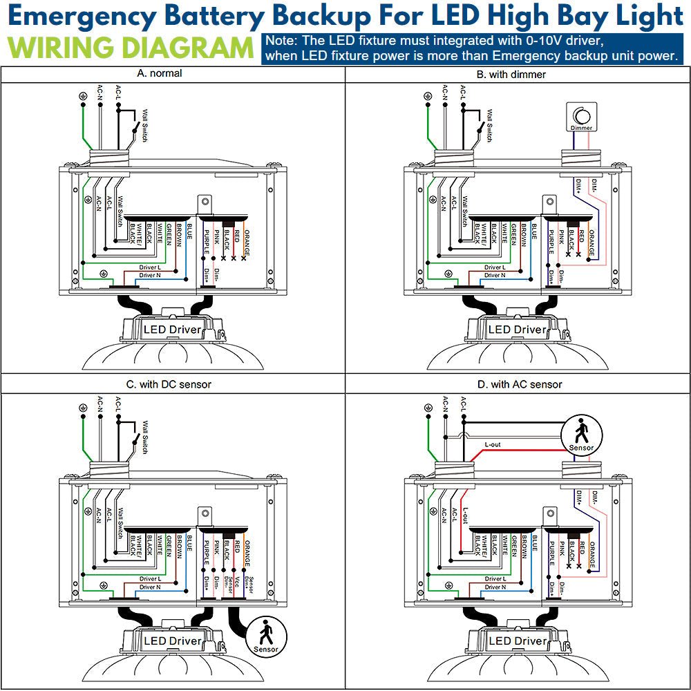 LED Emergency Backup Driver - Constant Power - 25W - 100-347Vac Input - 170Vdc Output