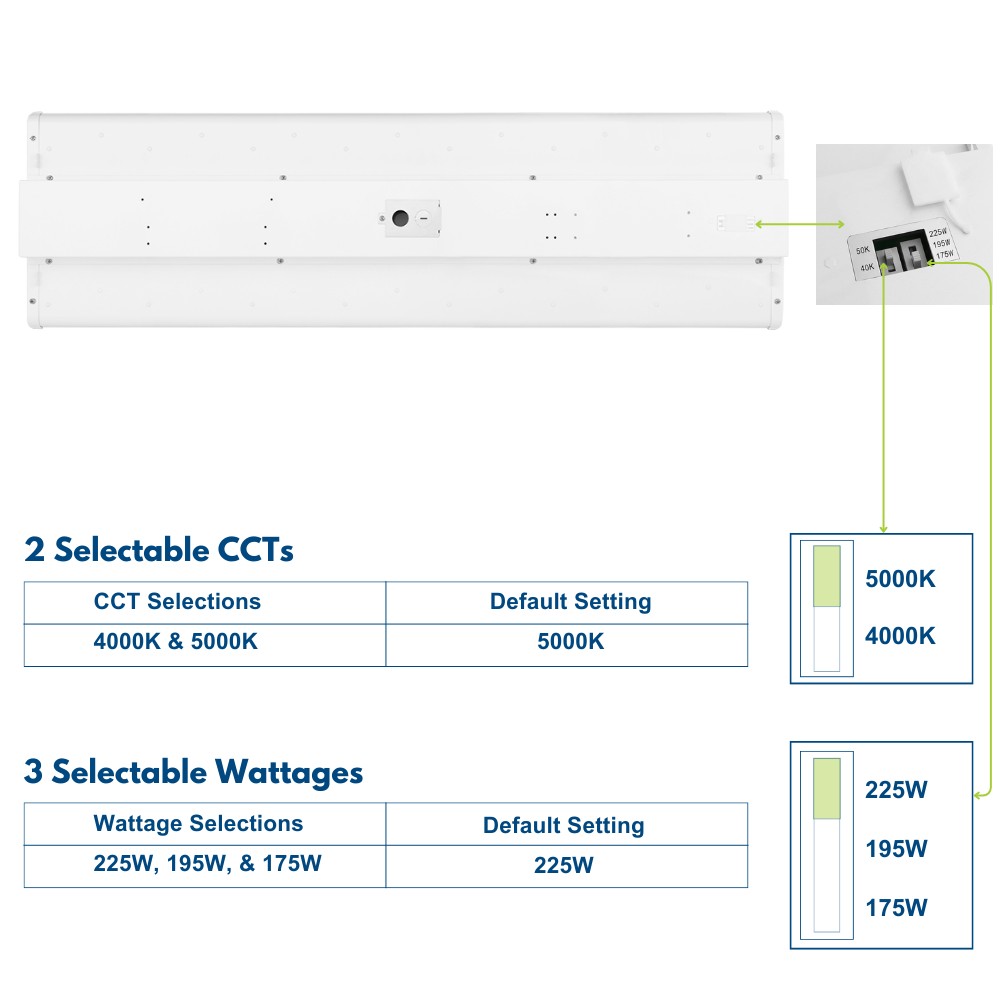 ALTA LED High Bay Light - 4FT - 277-480V - 225W/195W/175W - 37,600 Lumens - 5000K/4000K Selectable - 600W Equal