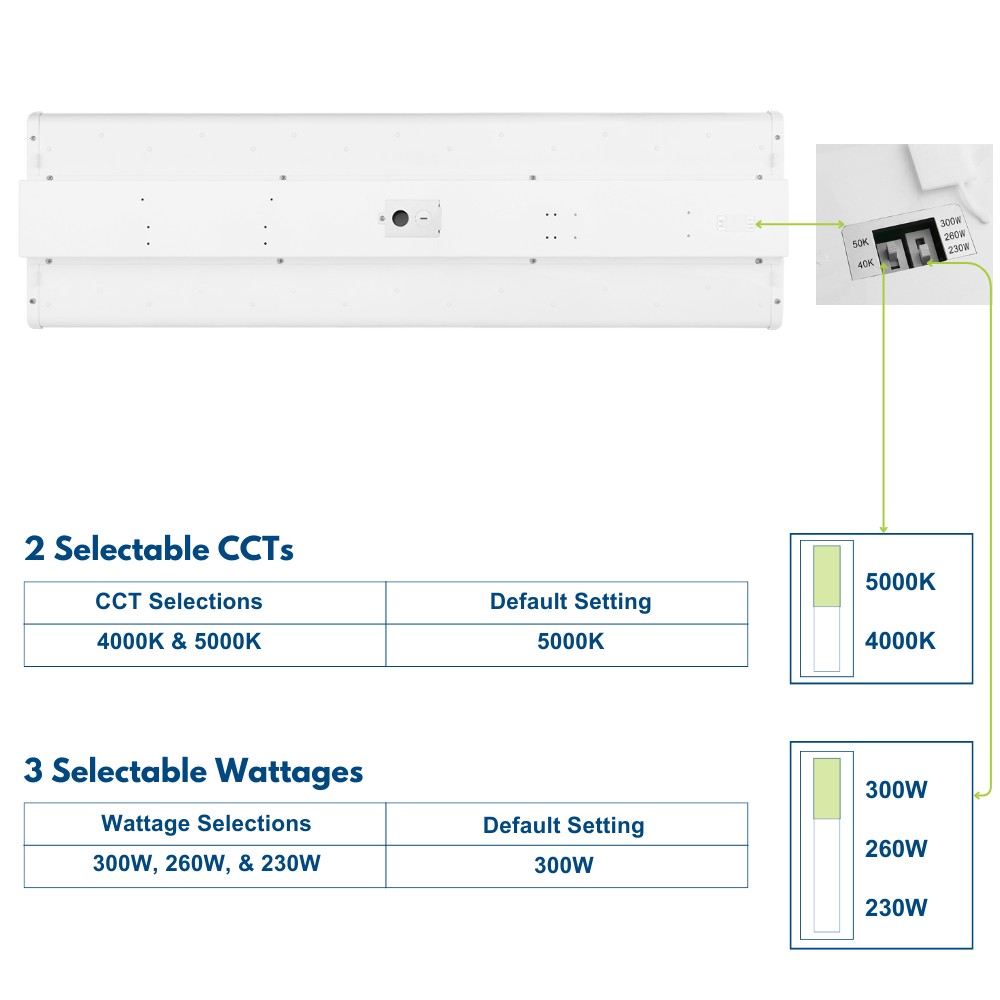 ALTA LED High Bay Light - 4FT - 277-480V - 300W/260W/230W - 47,500 Lumens - 5000K/4000K Selectable - 1000W Equal