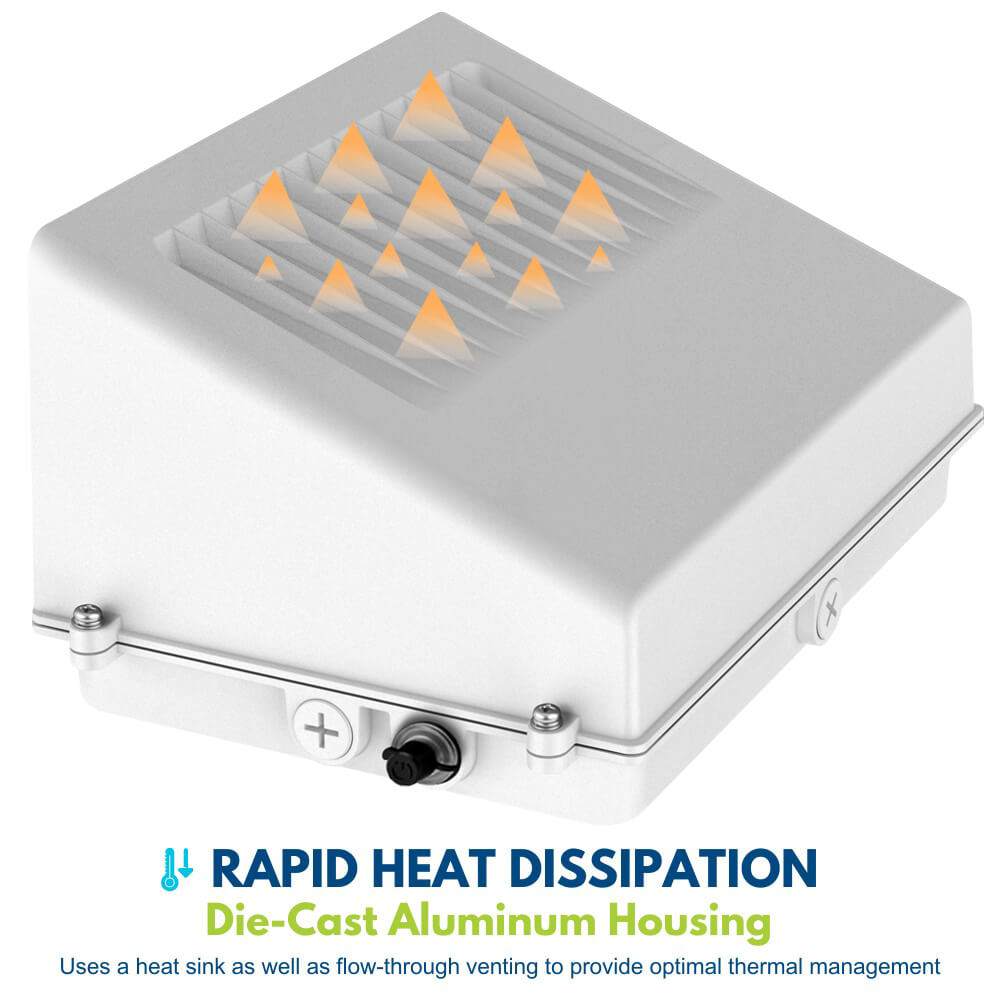 Full Cutoff LED Wall Pack - White Finish - 125W/105W/76W Selectable - Up to 20,812 Lumens - 3 CCT Selectable - 120-277V - 400W Equal