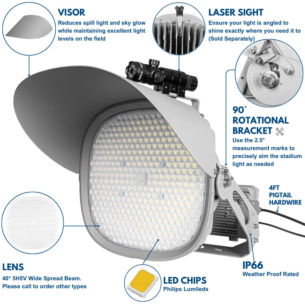 LYRA LED Stadium Light - 680W - 102,000lm - 5700K - 200-480V - 2000W Equal - 10 Year Warranty
