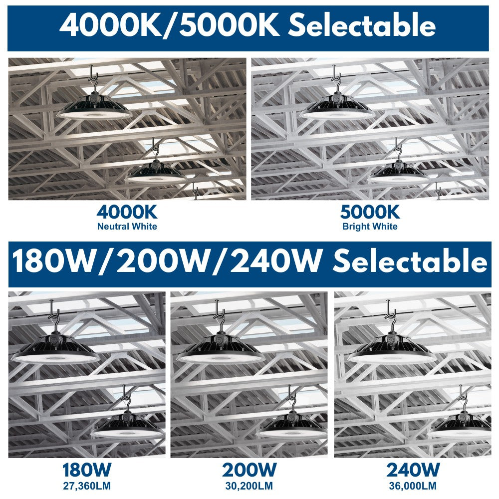 MAX UFO LED High Bay Light - 240W/200W/180W Selectable - 40K/50K Selectable - 36200 Lumens - 120-277V - 1000W Equal