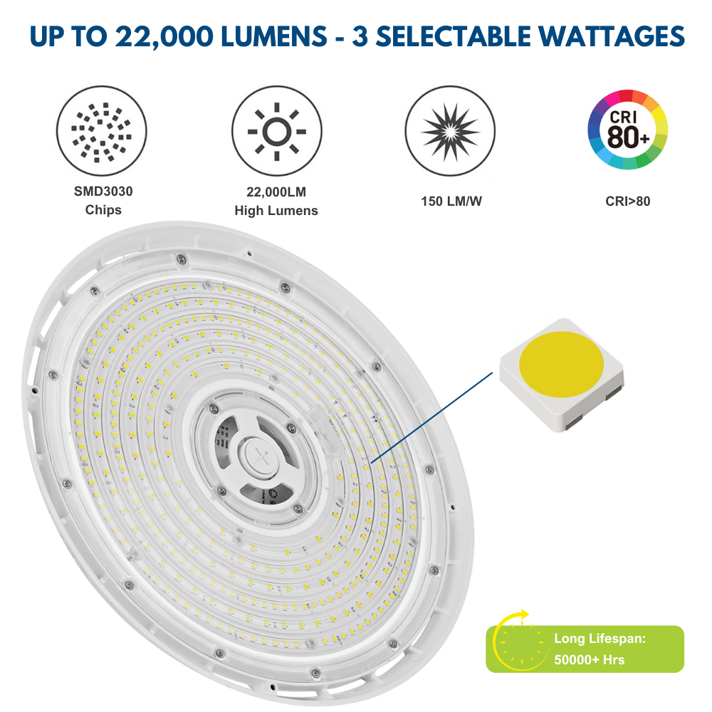 MAX UFO LED Bay Light - White - 150W - 3 Watts Selectable - 23,550LM - 5000K - 400W Equal