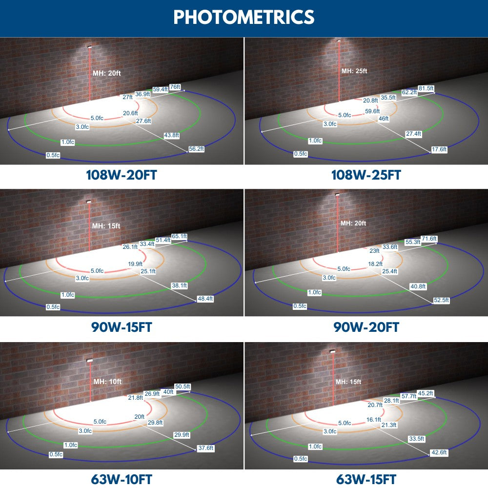 LED Wall Pack Light With Photocell - 108W/90W/63W Selectable - Up to 14,040 lumens - 5000K - 120-277V - Glass Lens - 320W Equal