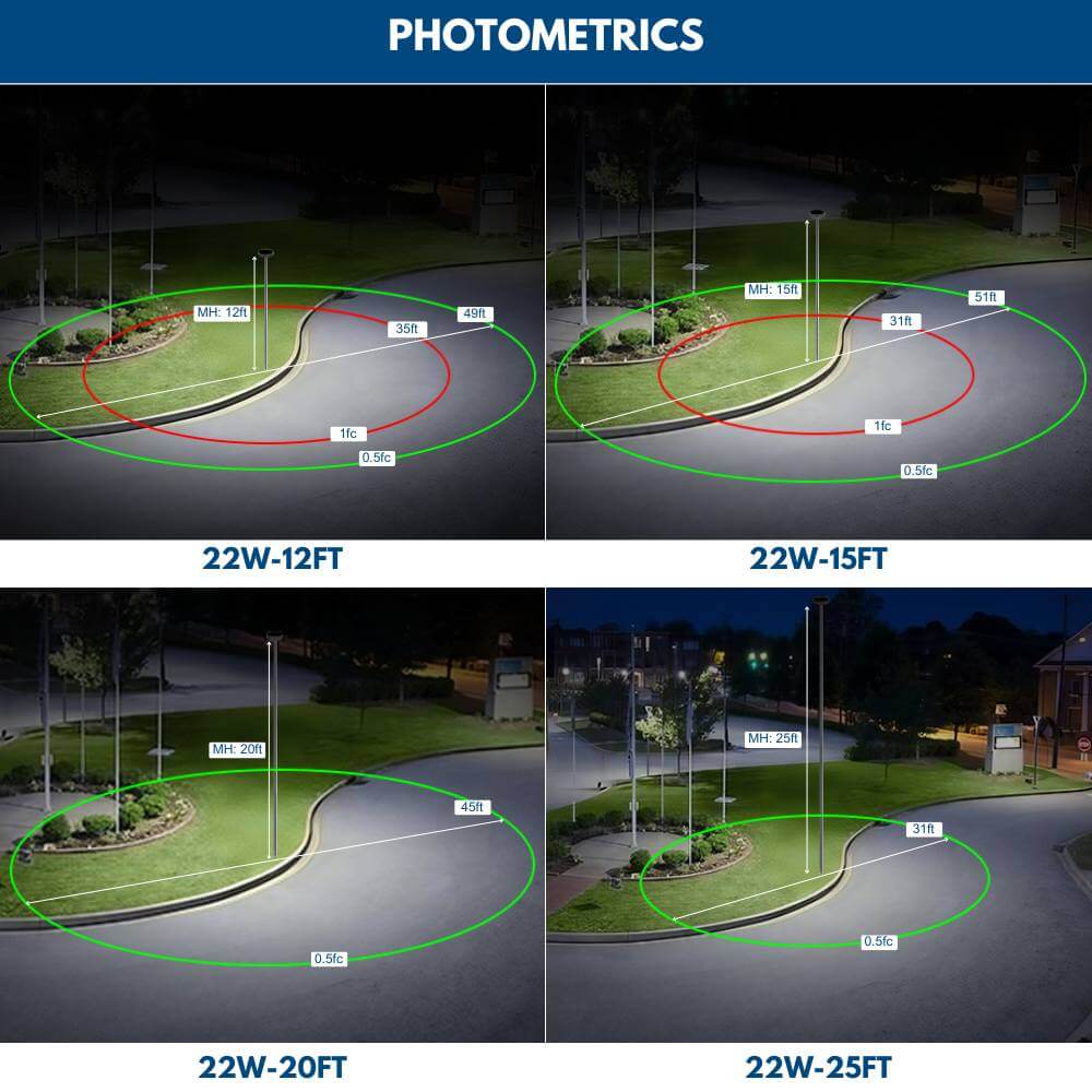 LED Post Top Light - Architecture Premium Post Top - 10,500 lumens - 75W - 4 Watts Selectable - 5000K/4000K Selectable - 120-277V - 100W-320W Equal