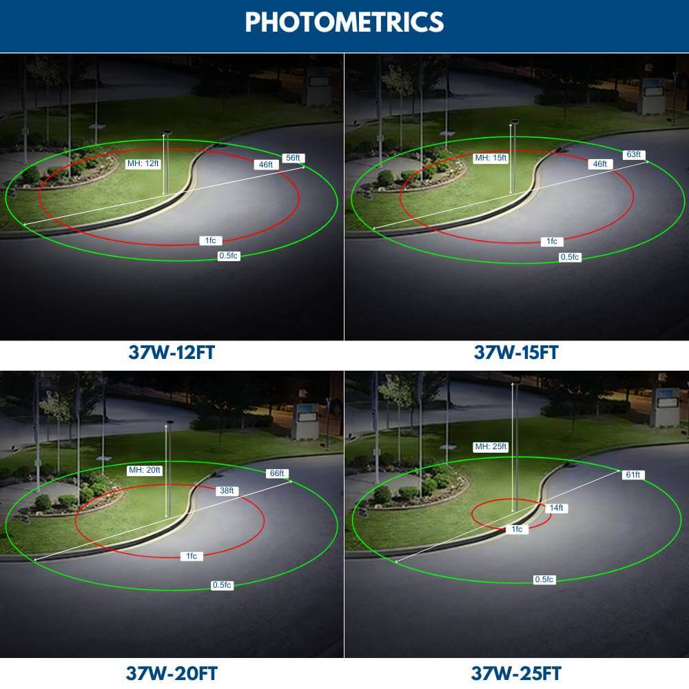 LED Post Top Light - Architecture Premium Post Top - 10,500 lumens - 75W - 4 Watts Selectable - 5000K/4000K Selectable - 120-277V - 100W-320W Equal