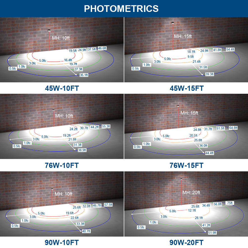 Konlite KWPT LED Wall Pack Light - 90W/76W/45W Selectable- 12,900 lumens - 5000K/4000K/3000K - Dimmable - 120-277V - 320W Equal