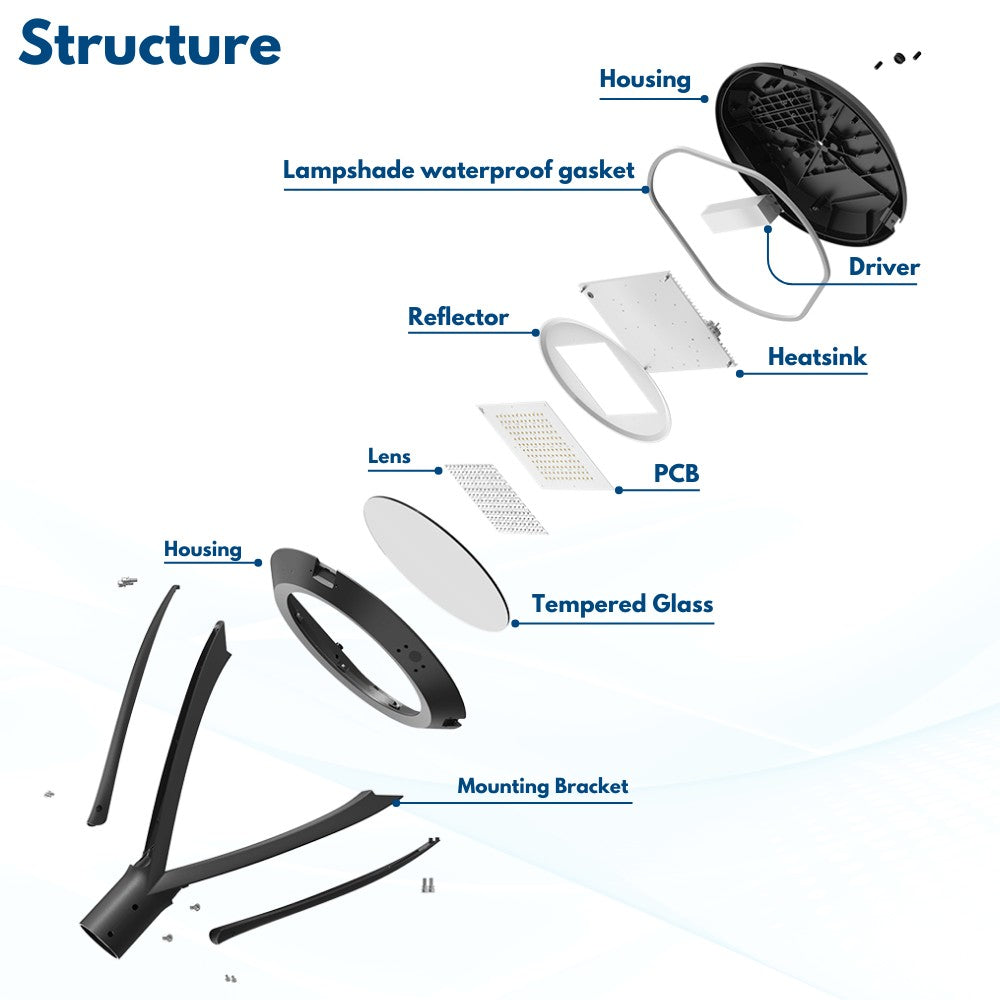 LED Post Top Light - Architecture Premium Post Top - 10,500 lumens - 75W - 4 Watts Selectable - 5000K/4000K Selectable - 120-277V - 100W-320W Equal