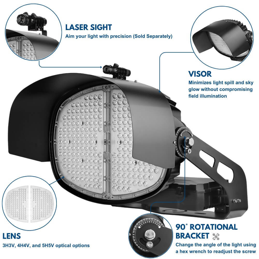 Konlite VEGA Premium LED Stadium Light - 800W - 124,000lm - 5700K - 200-480V - 2000W Equal - 10 Year Warranty