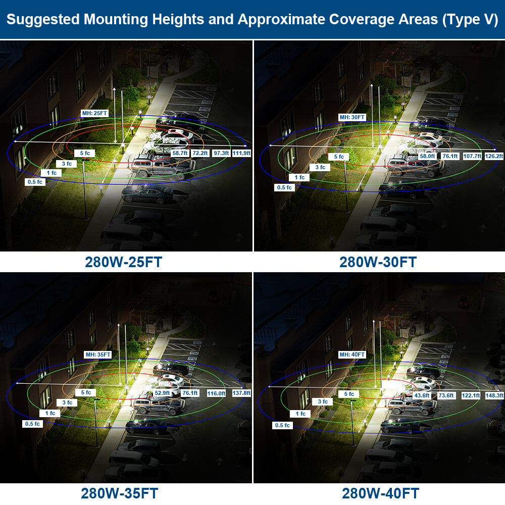 Vela III LED Parking Lot Light - Type V - 310W/280W/260W/240W Selectable - 3 CCT - 277-480V - 46,600 Lumens - 1000W Equal