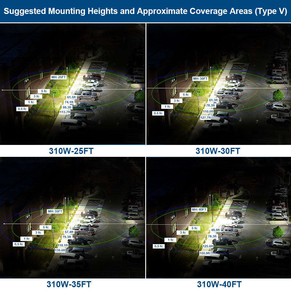 Vela III LED Parking Lot Light - Type V - 310W/280W/260W/240W Selectable - 3 CCT - 277-480V - 46,600 Lumens - 1000W Equal