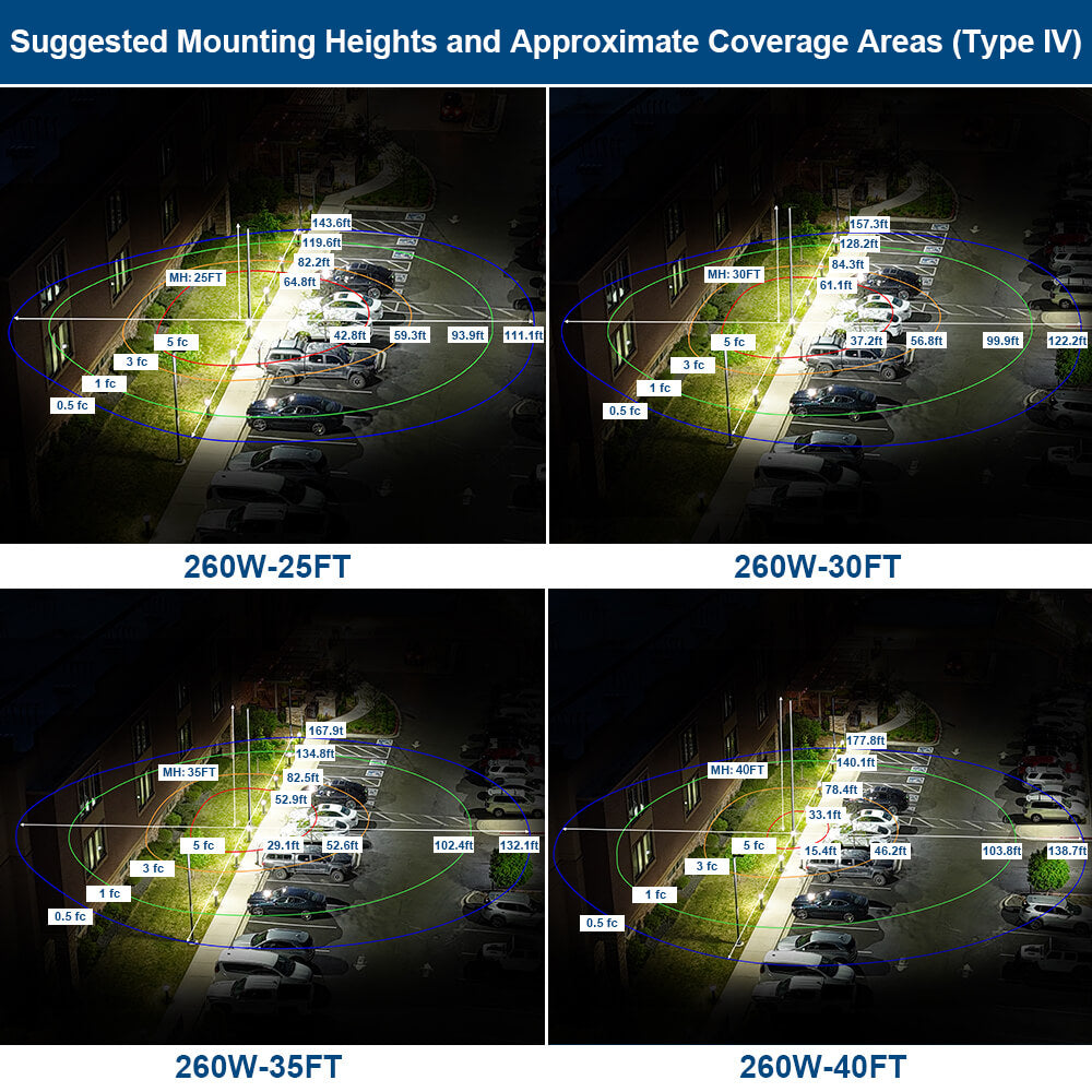 Vela III LED Parking Lot Light - Black Finish - 310W -Type IV - 46,500 Lumens - 3 CCT - 277-480V - 1000W Equal