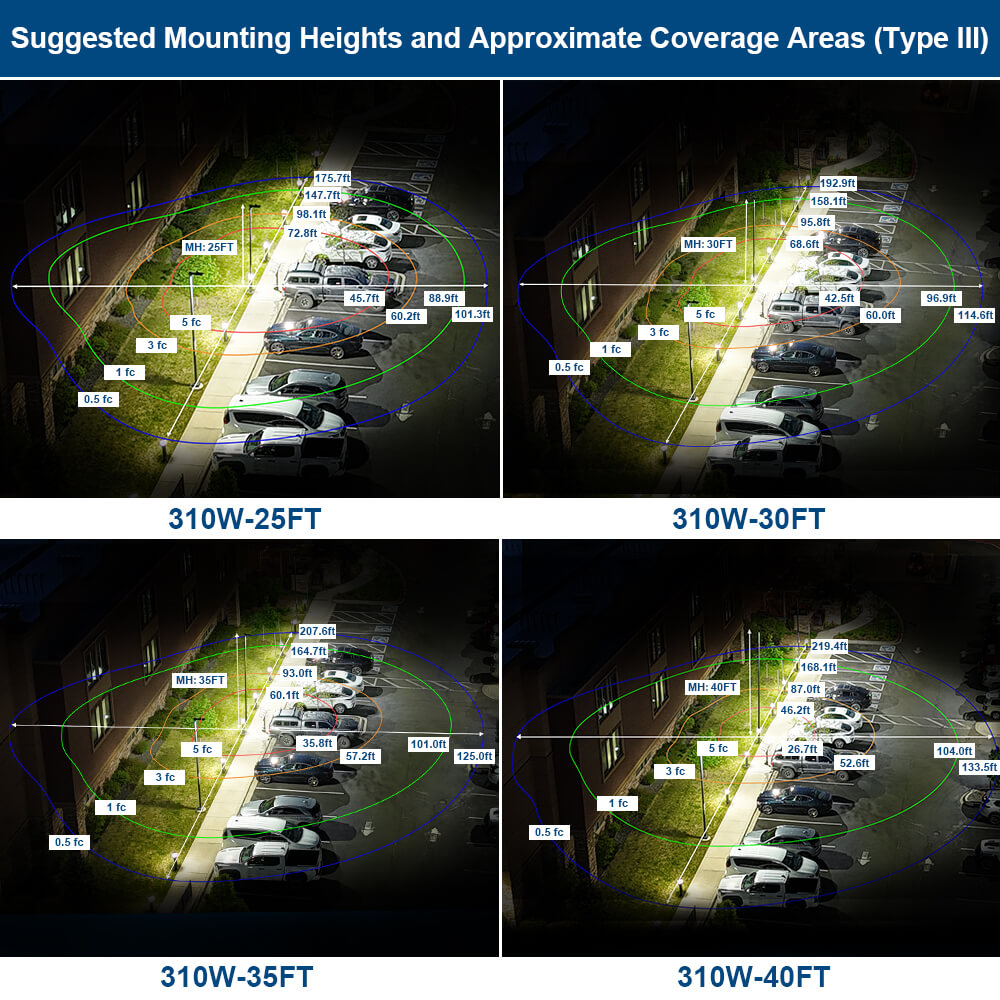 Vela III LED Parking Lot Light - White Finish - 46,600 Lumens - 4 Watts Selectable - 3 CCT Selectable - Type III - 120-277V - 1000W Equal