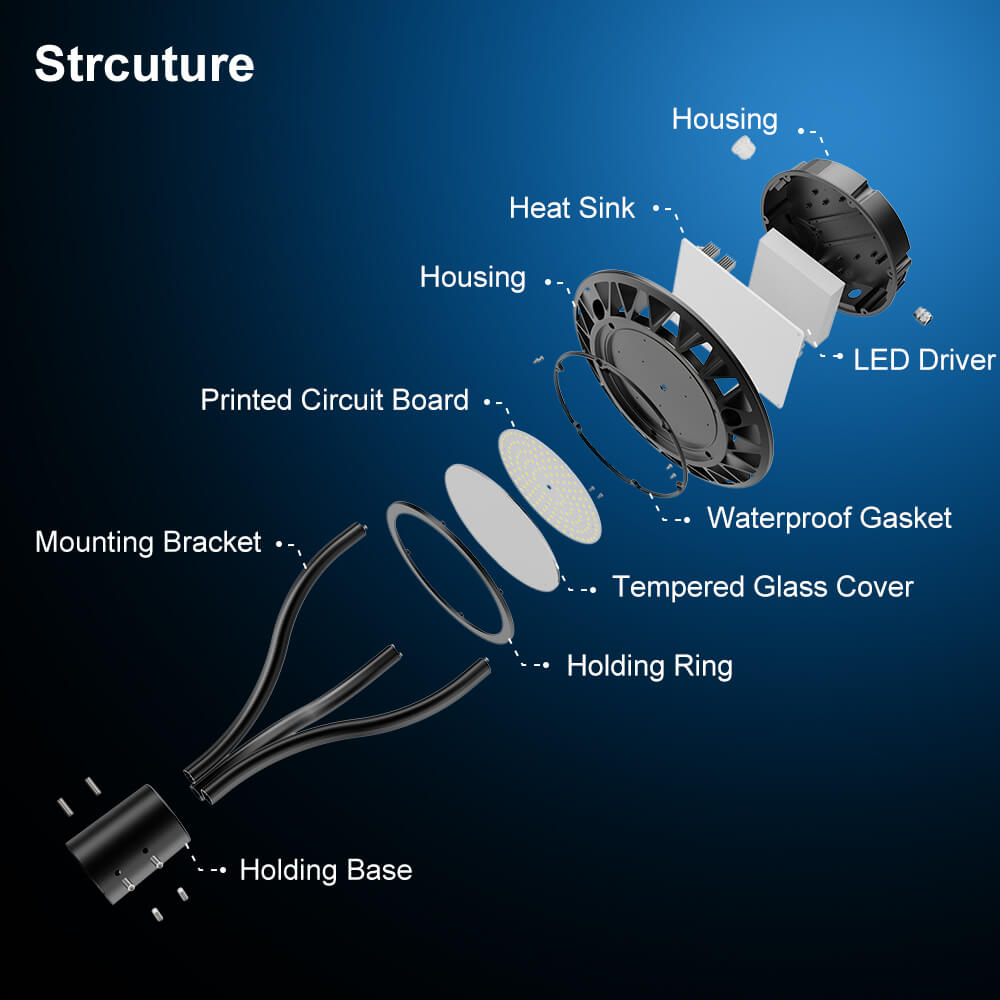LED Post Top Light - 24,400 lumens - 150W - 5 Watts Selectable - 5000K/4000K/3000K Selectable - 120-277V - 400W Equal