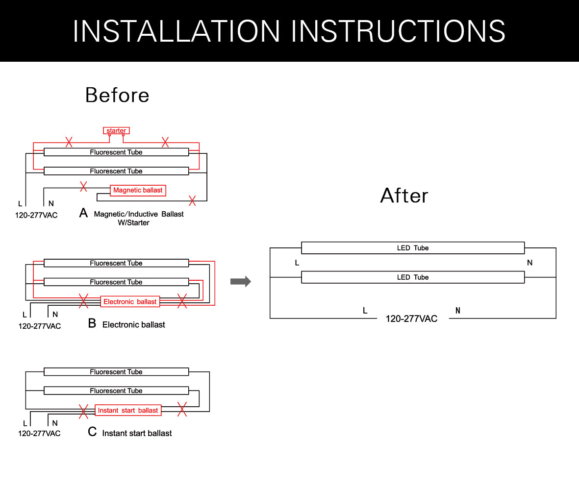8ft Ballast Bypass T8 LED Tube installation guides