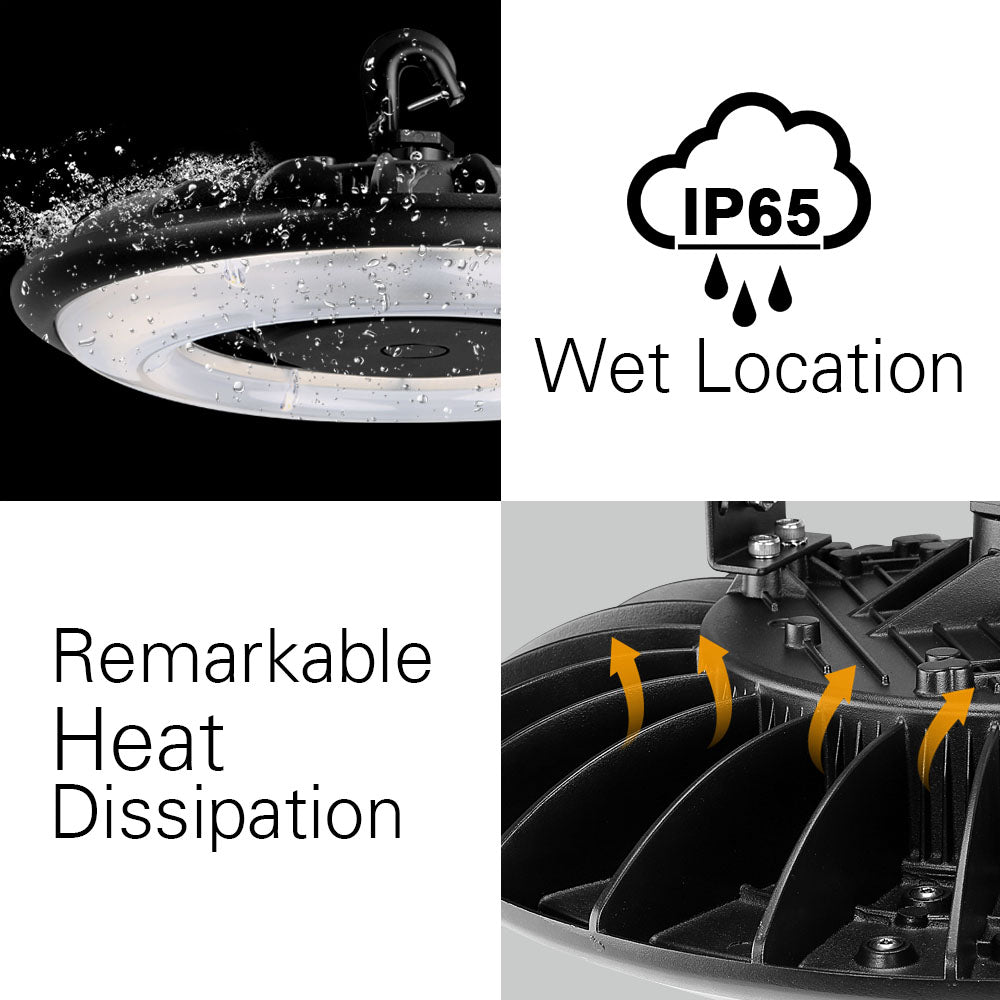Remarkable heat dissipation, ip65 wet location