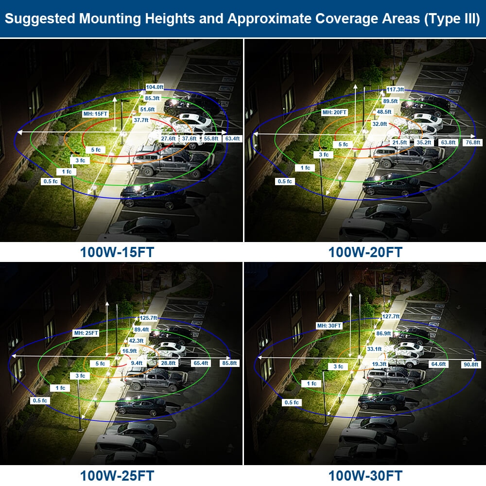 Vela I LED Parking Lot Light - White Finish - 150W/120W/100W/80W Selectable - 3 CCT Selectable - Up to 23,000 Lumens - Type III - 120-277V - 400W Equal