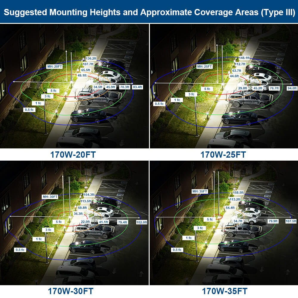 Vela LED Parking Lot Light - 277-480V - 240W/220W/200W/170W - 3CCT - 36,000 Lumens -  Type III - 750W Equal