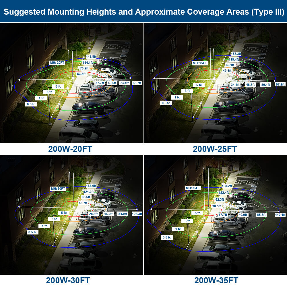 Vela LED Parking Lot Light - 277-480V - 240W/220W/200W/170W - 3CCT - 36,000 Lumens -  Type III - 750W Equal