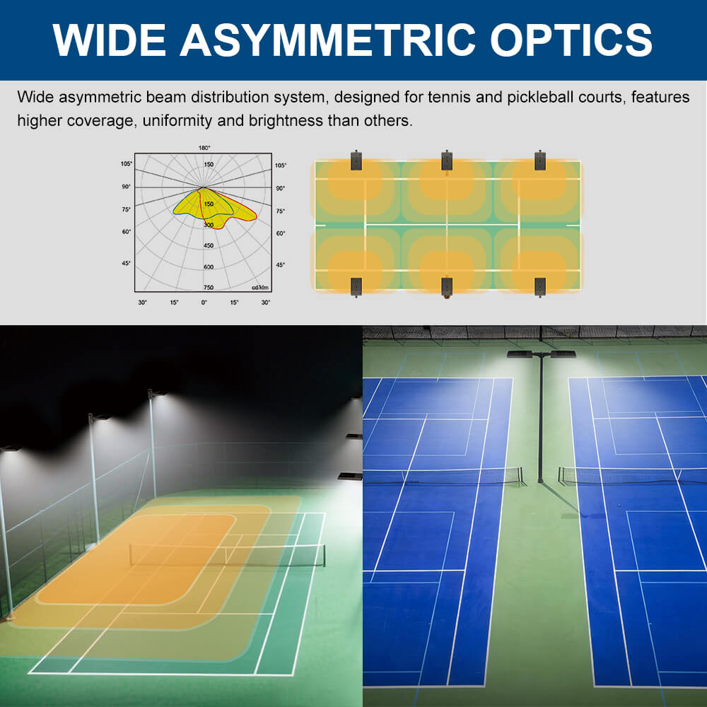 Konlite Spica 600W LED Sports Light - Tennis Court Light -  Dark Bronze - Wide Asymmetric - 3 Selectable Wattages - 103,800lm Max - 5000K - 1500W Equal