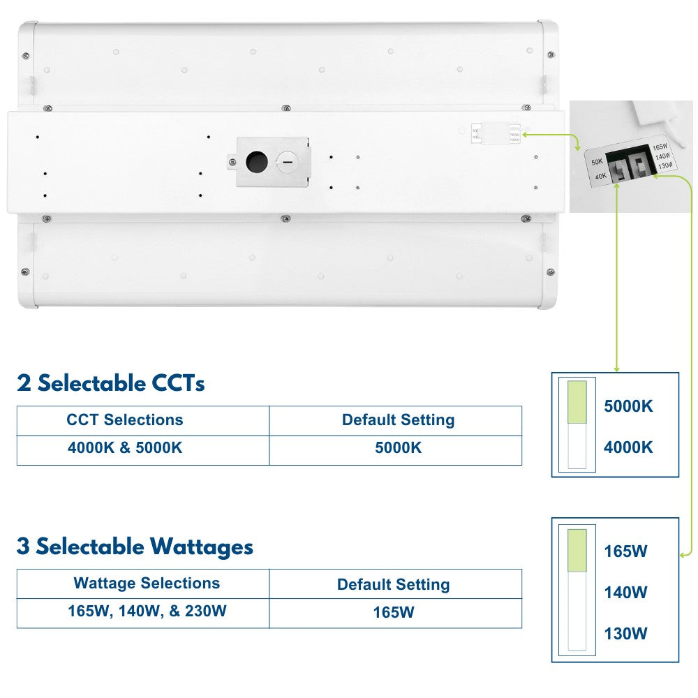 ALTA LED High Bay Light - 2FT - 165W/140W/130W - 25,150 Lumens - 5000K/4000K Selectable - 120-277V - 400W Equal