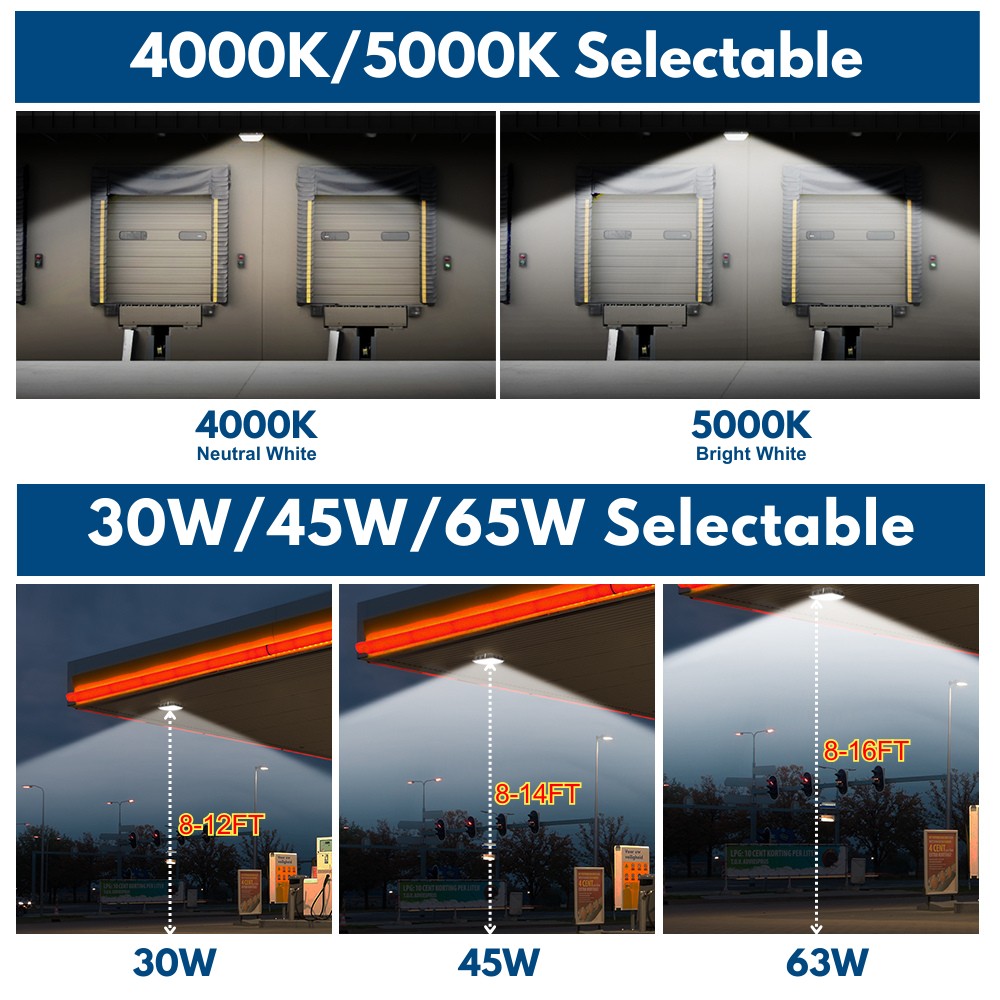 LED Canopy Light with Emergency Battery Backup - 63W/45W/30W Selectable - 5000K/4000K - 9,360 LM - Dimmable - 120-277V - 150W Equal