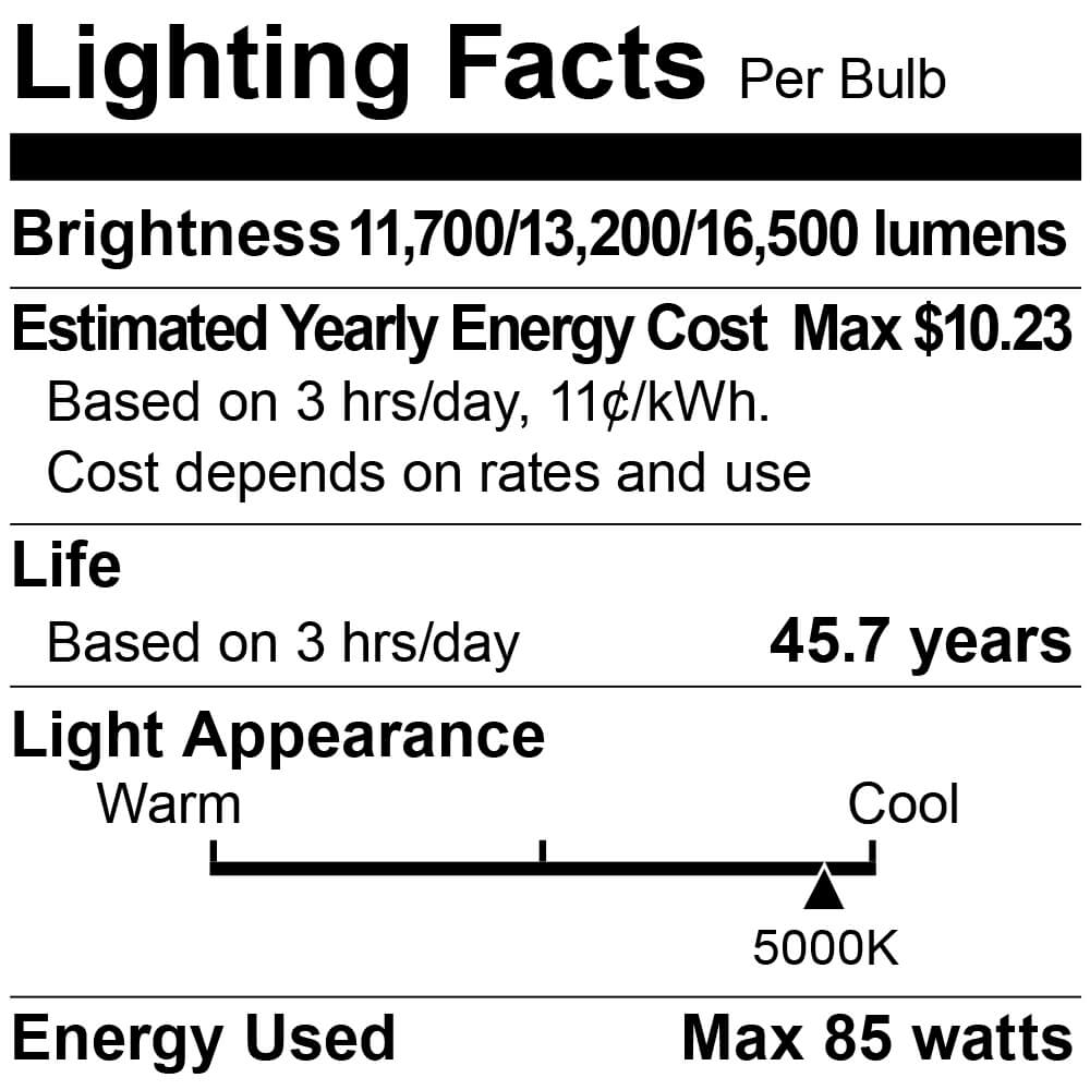 High Lumen LED Filament Bulb - 85W/68W/60W - 16,500LM - 5000K - 450W HID Retrofit Lamp Equivalent