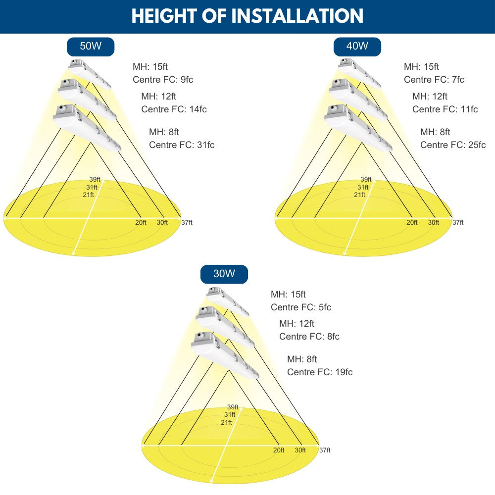 4ft Vapor Tight LED Light Fixture - Pack of 2 - 50/40/30W - 6,500 lumens - 50K/40K/30K Selectable - 120-277V