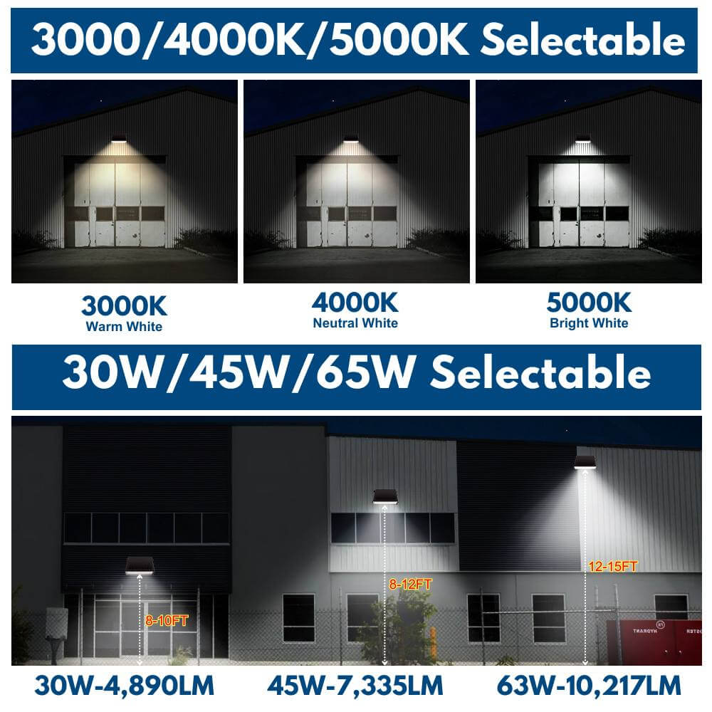 Full Cutoff LED Wall Pack - 63W/45W/30W Selectable - Up to 10,217 Lumens - 3 CCT Selectable - 120-277V - 250W Equal