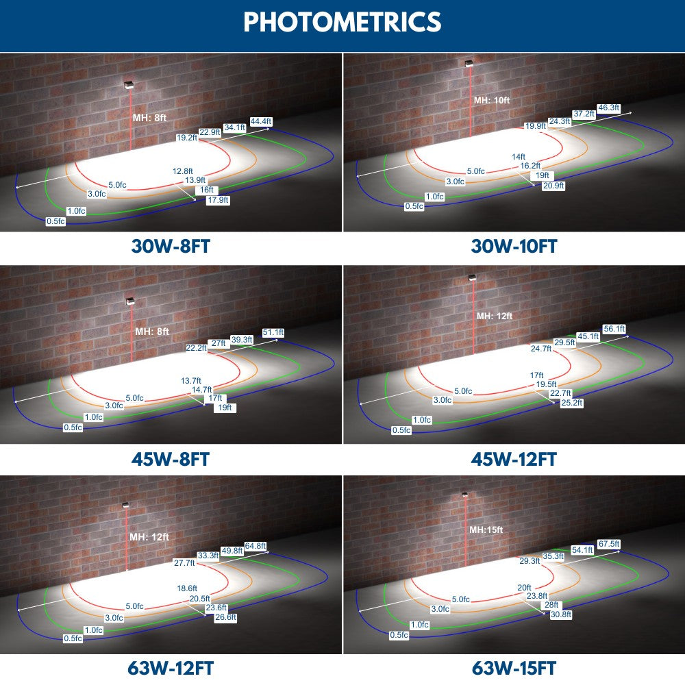 Full Cutoff LED Wall Pack - 63W/45W/30W Selectable - Up to 10,217 Lumens - 3 CCT Selectable - 120-277V - 250W Equal