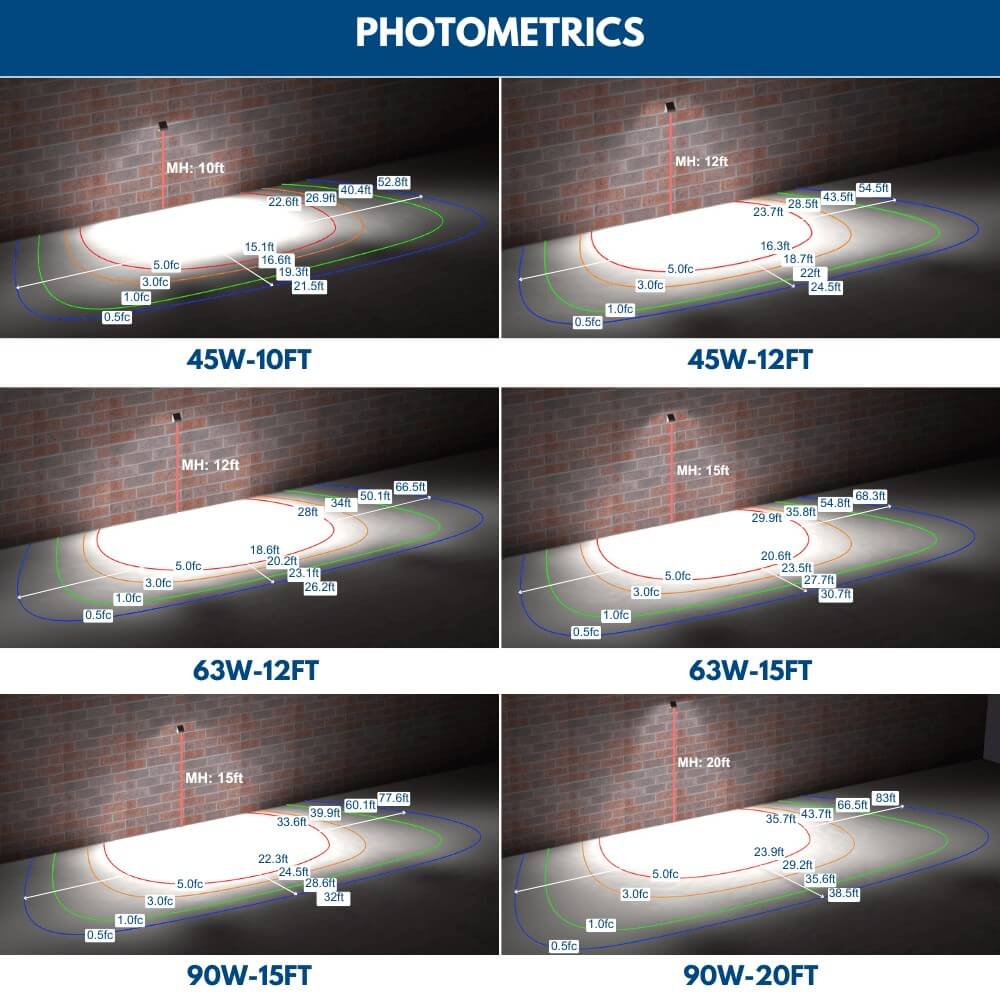 Full Cutoff LED Wall Pack - 90W/63W/45W Selectable - 14,900 Lumens - 3 CCT Selectable - 120-277V - 320W Equal