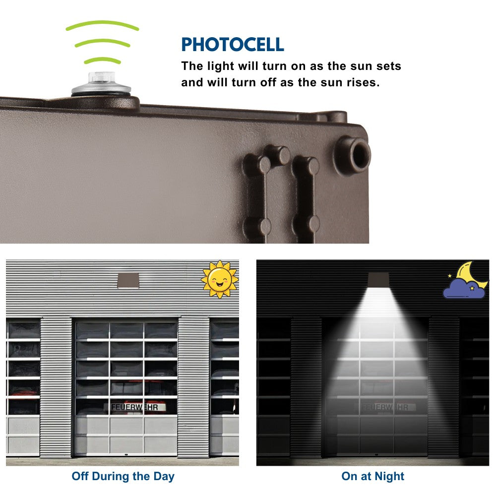 Full Cutoff LED Wall Pack - 135W - 20,000 Lumens - 5000K - 120-277V - 400W Equal