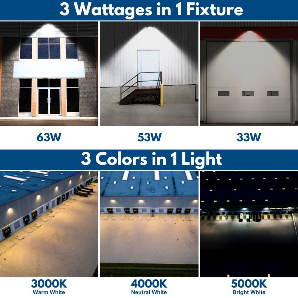 Konlite KWPT LED Wall Pack Light - 63W/53W/33W Selectable - 8,850 lumens - 5000K/4000K/3000K - Dimmable - 120-277V - 250W Equal