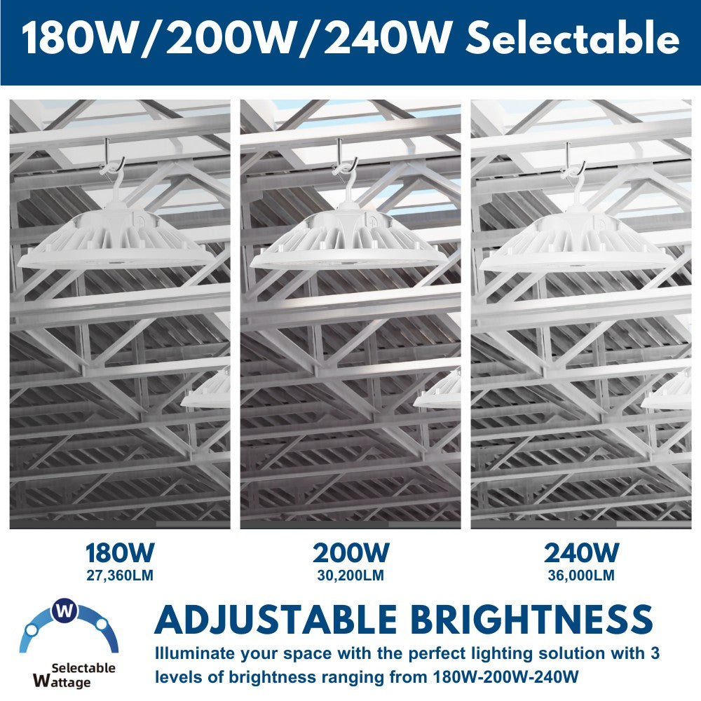 MAX Round LED High Bay Light - White - 240W/200W/180W Selectable - 36000 Lumens - 5000K - 1000W Equal