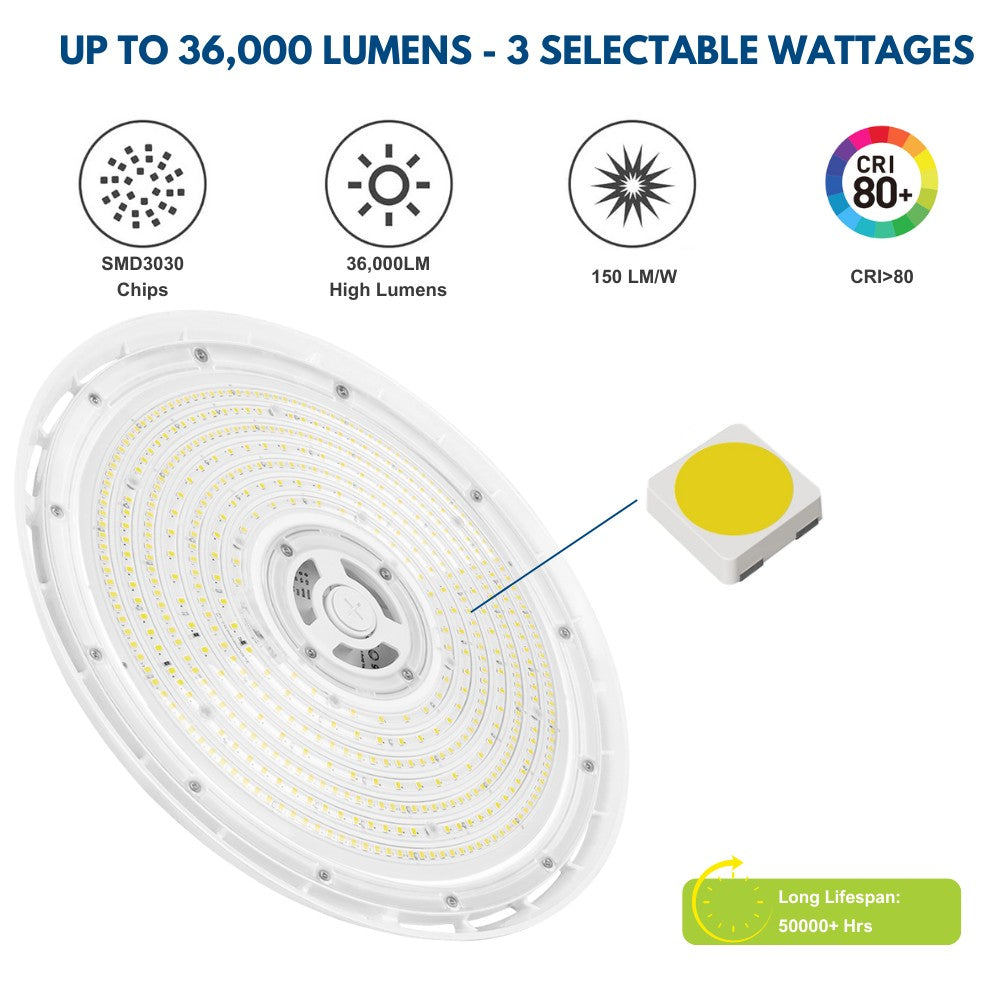 MAX Round LED High Bay Light - White - 240W/200W/180W Selectable - 36000 Lumens - 5000K - 1000W Equal