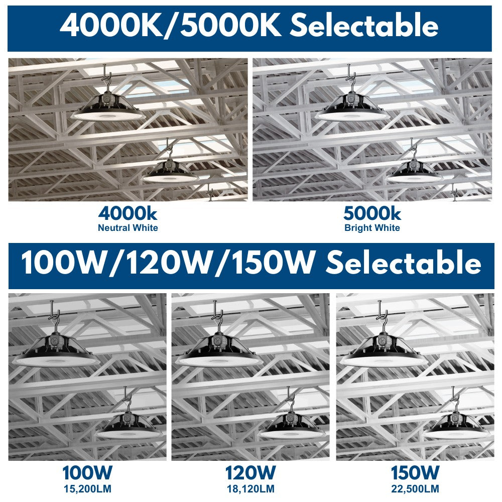 MAX UFO LED Bay Light  - 150W/120W/100W Selectable - 40K/50K Selectable - 23000 Lumens - 120-277V - 400W Equal