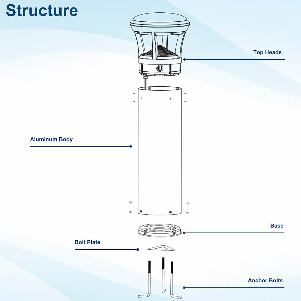 4 FT. Konlite Dome-Top LED Bollard Light - 24W - 3,000 Lumens - 3 Wattage Selectable - 3 CCT Selectable - 120-277V - 100W Equal