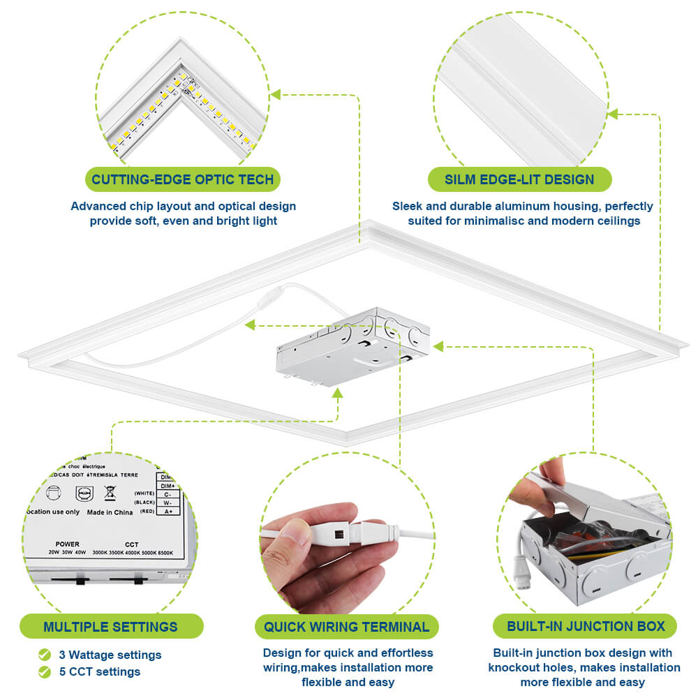 2x2 ft. LED Grid Frame Light - 5000 Lumens - 40W/30W/20W - 5 CCT Selectable - 120-277V