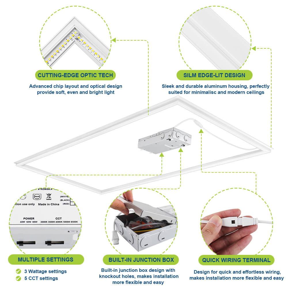 2x4 ft. LED Grid Frame Light  - 8000 Lumens - 60W/50W/40W - 5 CCT Selectable - 120-277V