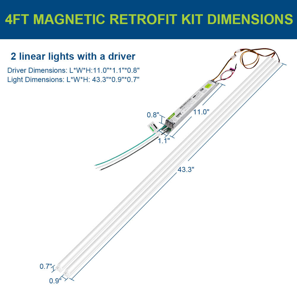 Konlite 4ft Magnetic Linear LED Retrofit Kit - 36W/25W/18W - 120-277V - 4250 lumens - 3 CCT - 0-10V dimmable