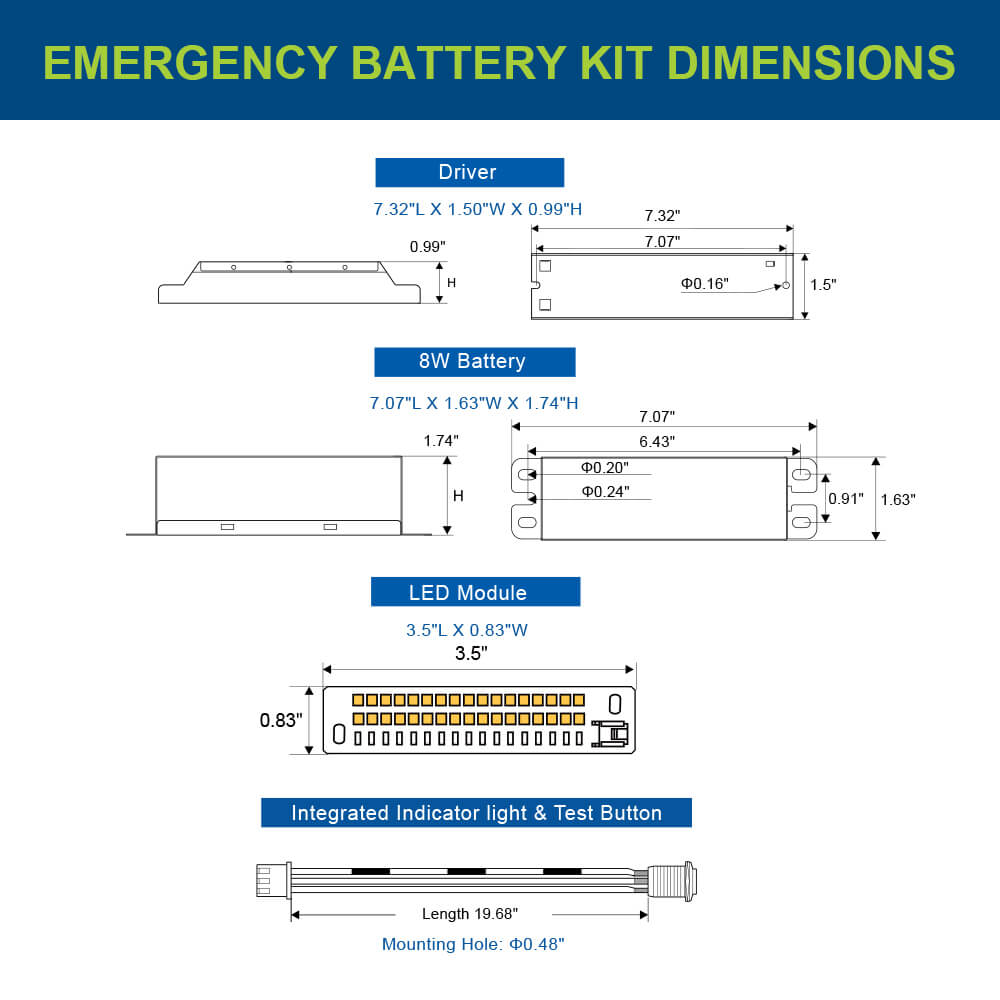 LED Emergency Backup Kits - 1200 Lumens - 8W - Constant Power - 100-277 Vac Input