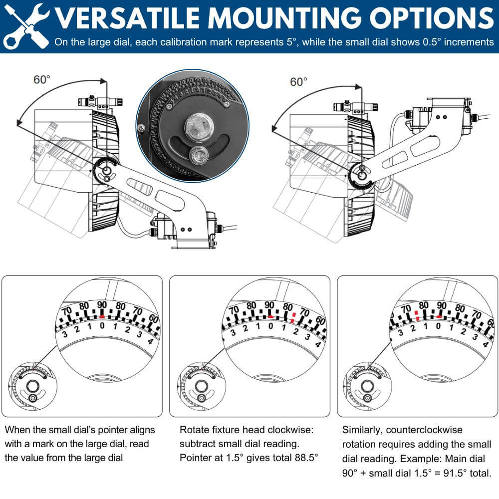 Konlite VEGA Premium LED Stadium Light - 600W - 95,000lm - 5700K - 200-480V - 1500W Equal - 10 Year Warranty
