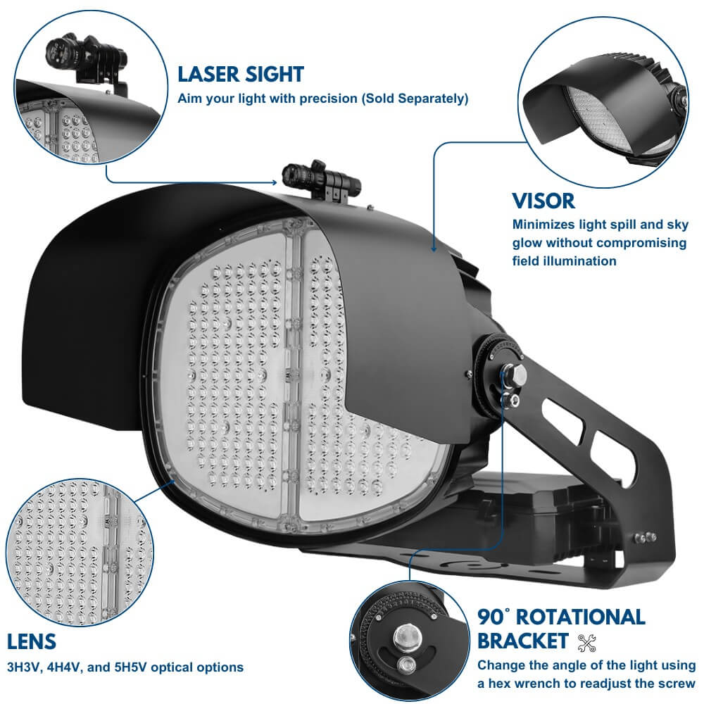 Konlite VEGA Premium LED Stadium Light - 600W - 95,000lm - 5700K - 200-480V - 1500W Equal - 10 Year Warranty