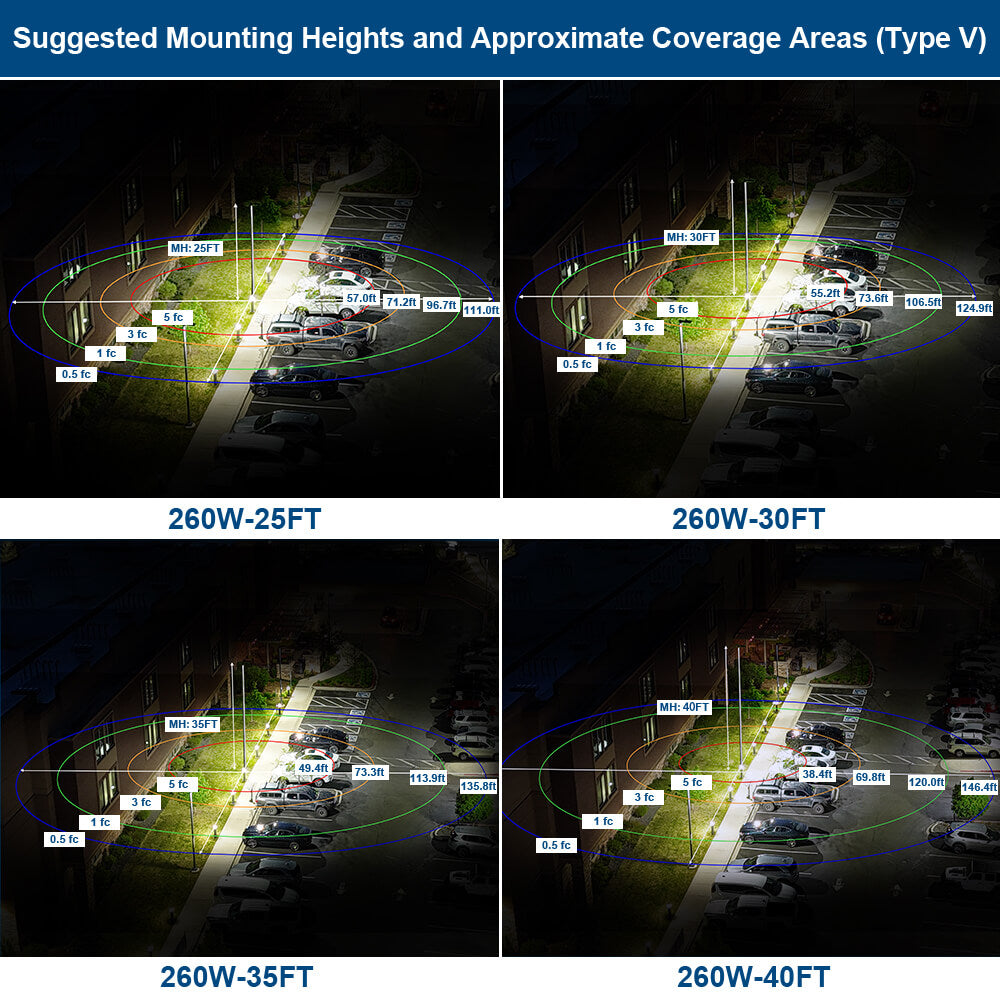 Vela III LED Parking Lot Light - Type V - 310W/280W/260W/240W Selectable - 3 CCT - 277-480V - 46,600 Lumens - 1000W Equal