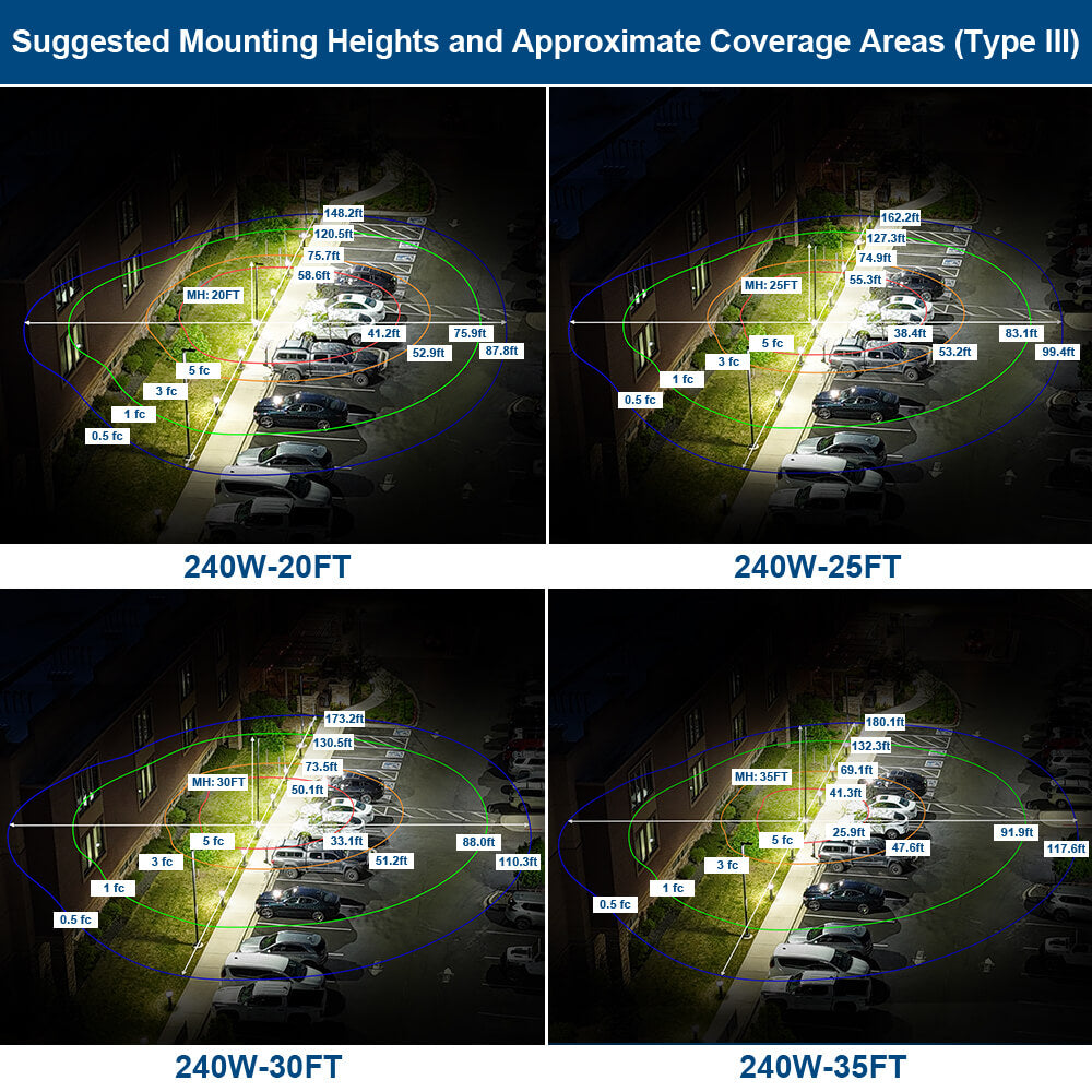 Konlite Vela III LED Parking Lot Light - 310W/280W/260W/240W Selectable - Up to 46,600 Lumens  - 5000K/4000K/3000K - Type III - 120-277V - 1000W Equal